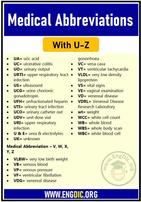 u/a medical abbreviation
